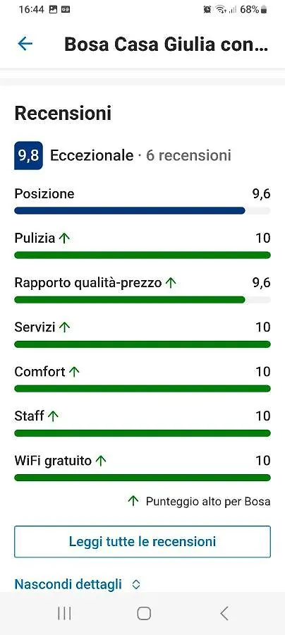 Bosa Casa Giulia Con 2 Camere 0*,